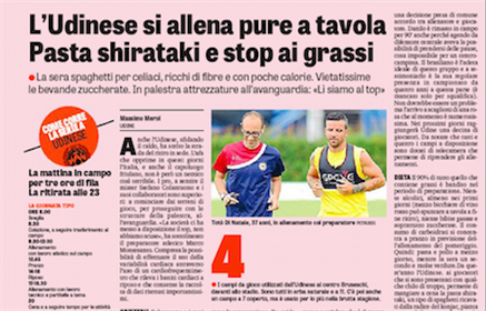 Gazzetta Collaborazione Udinese